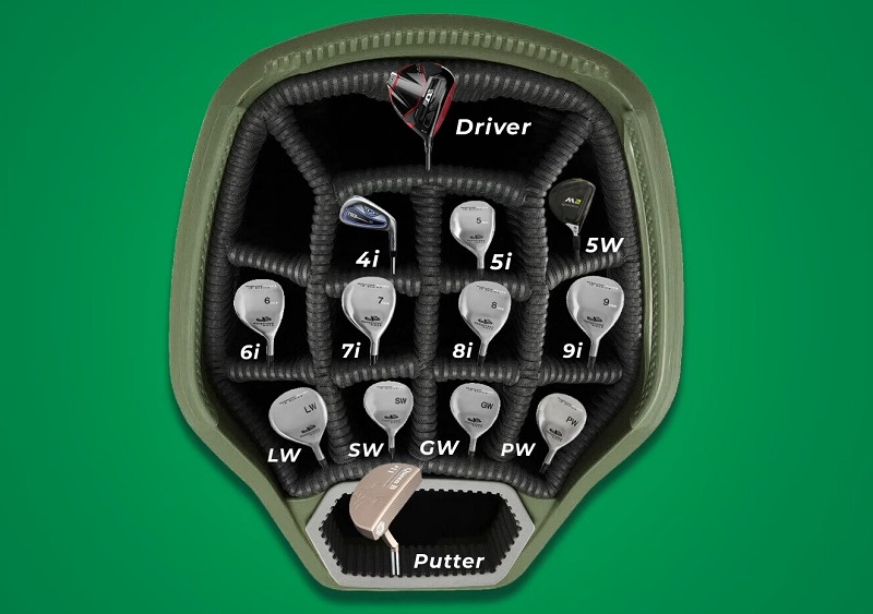 How To Arrange Golf Clubs In A 14 Divider Golf Bag Easily Toftrees 