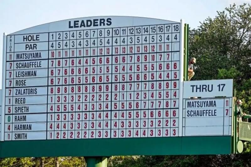 What Does ‘Thru’ Mean in Golf? Explaining How To Read Leaderboard
