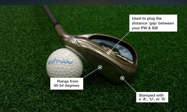 What is the Approach Wedge