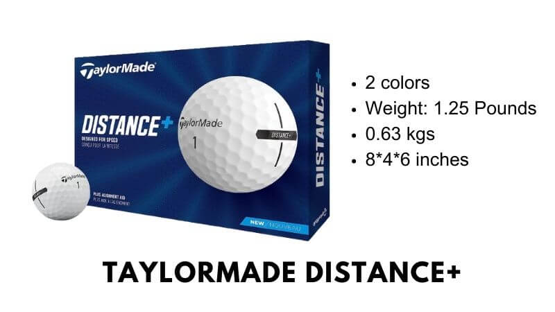 TaylorMade Distance+